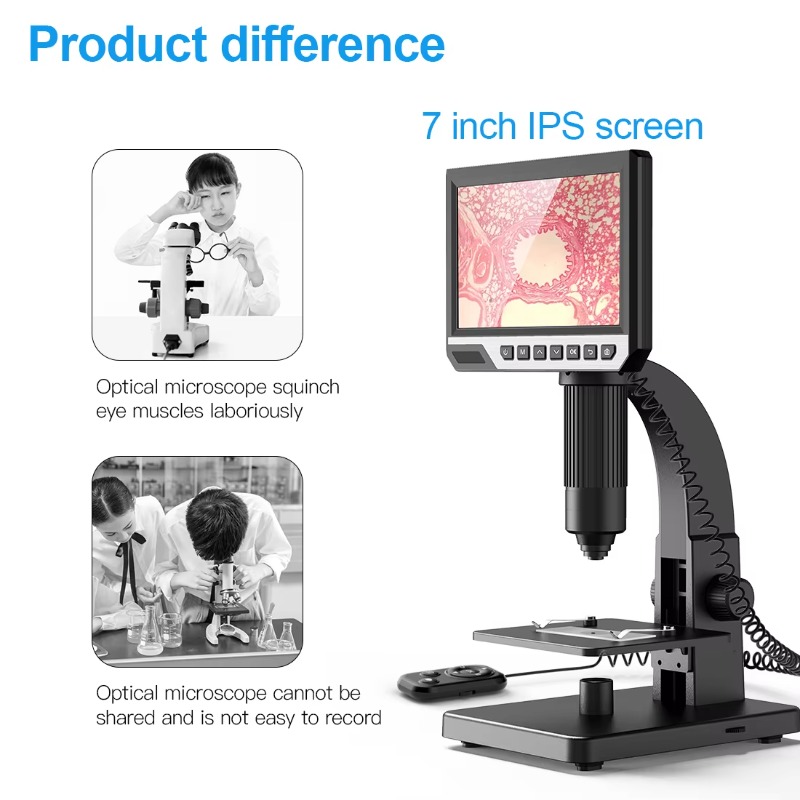 Buy Online Magnification Camer - огляд і ціна Electronics Repair Online
