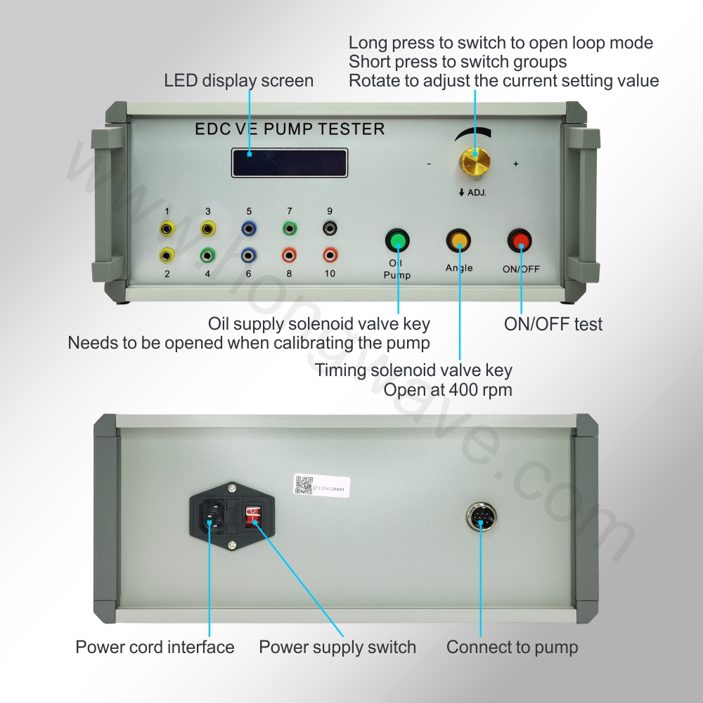 Electronic Diesel Controller E - огляд і ціна Electronics Repair Simulator