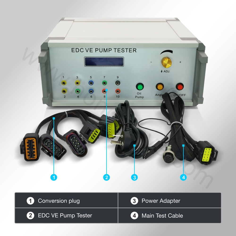 Electronic Diesel Controller E - огляд і ціна Electronics Repair Simulator
